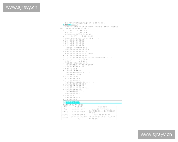 基于运动行为模型的个体运动习惯形成机制与干预策略研究 基于运动行为模型的个体运动习惯形成机制与干预策略研究