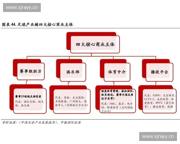 体育经纪公司助力运动员全面发展与体育产业高质量融合路径研究