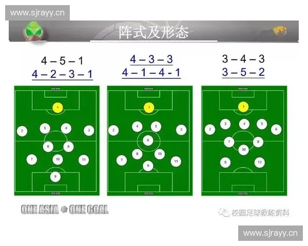 以防守反击战术为核心的现代足球战略分析与应用研究