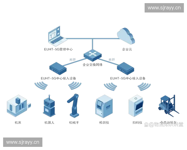 赛事物联网创新应用探索:提升赛事管理效率与观众体验的智能化路径 赛事物联网创新应用探索:提升赛事管理效率与观众体验的智能化路径