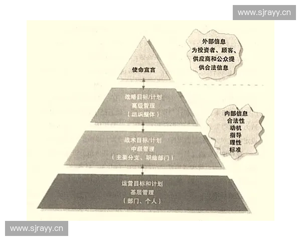 战术布置与战略实施的深度剖析及其对战场局势的决定性影响
